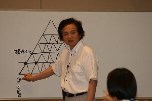 政策形成研修